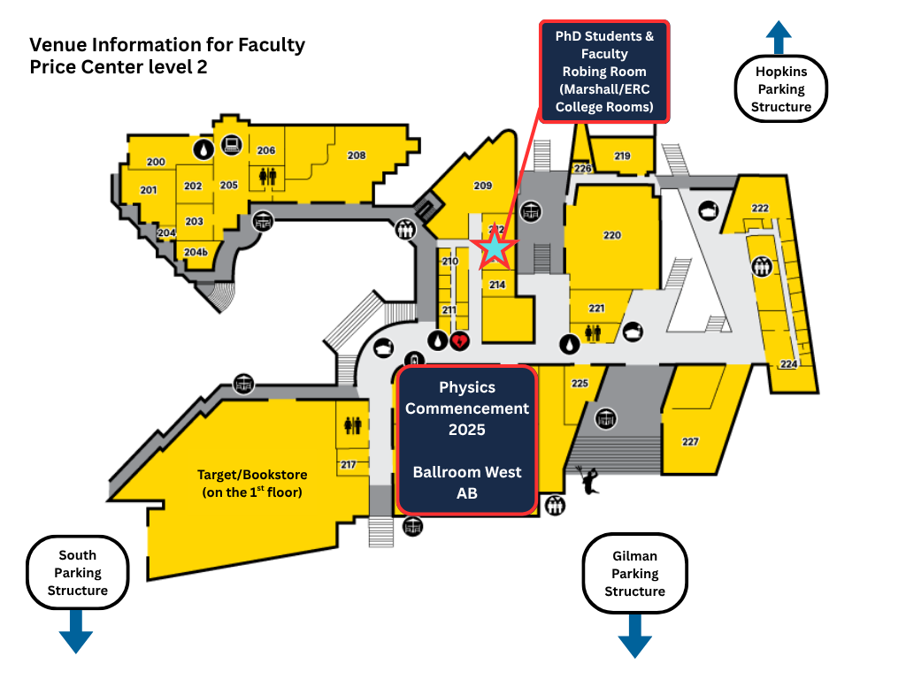 Faculty 2025 Check-in