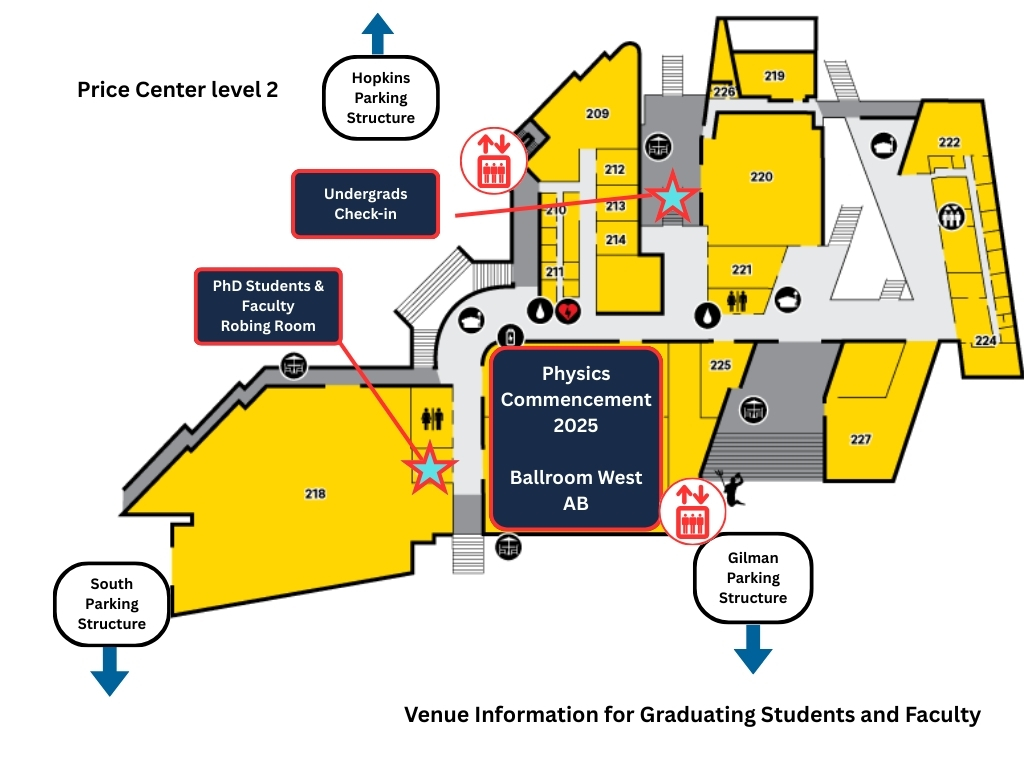 2025 student check in